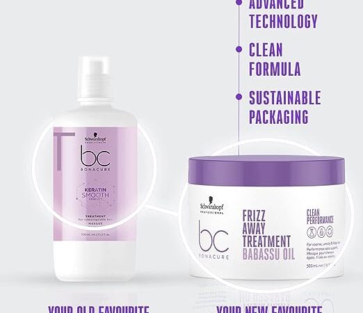 Schwarzkopf Professional Bonacure Frizz Away Treatment with Babassu Oil - 500 ml