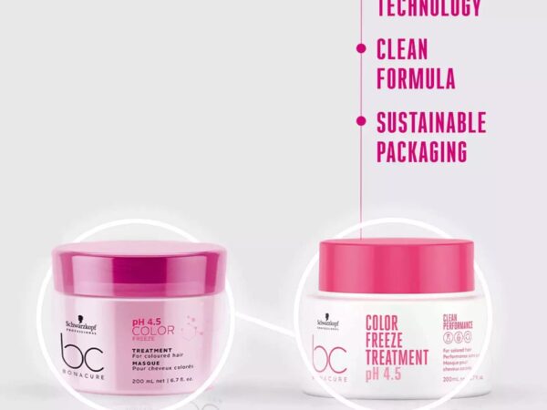 Schwarzkopf Professional BC Bonacure pH 4.5 Color Freeze Treatment (200ml)