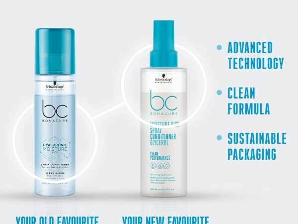 Schwarzkopf Professional Bonacure Hyaluronic Moisture Kick Spray Conditioner (200ml)