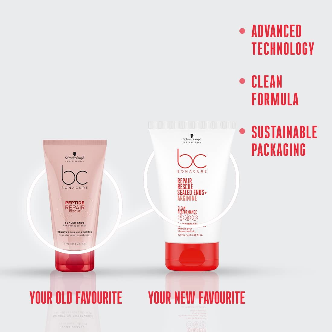 schwarzkopf professional bonacure repair rescue sealed ends with arginine 100ml 3