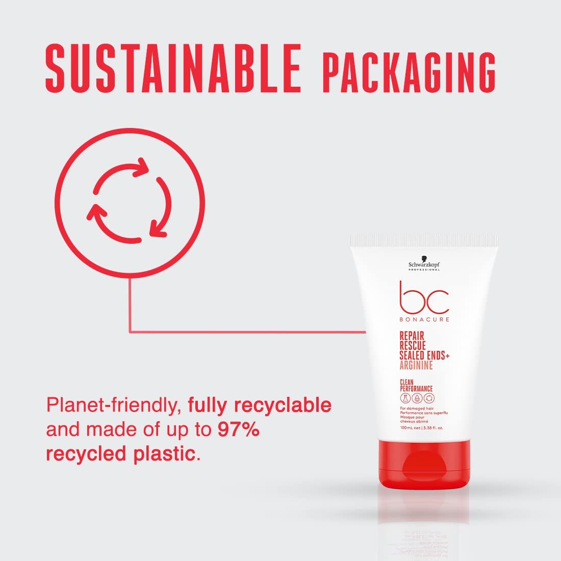 schwarzkopf professional bonacure repair rescue sealed ends with arginine 100ml 7
